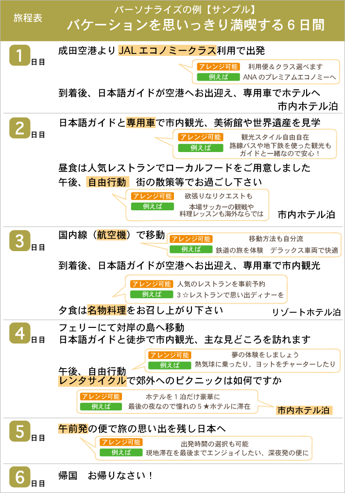 バルセロナ パリ 2都市周遊 モンサンミッシェル観光付き 現地8日間